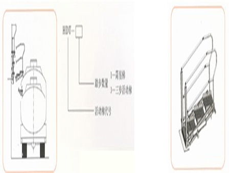 上海活動梯